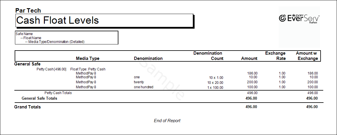 how to do a cash advance with a fred meyer credit card