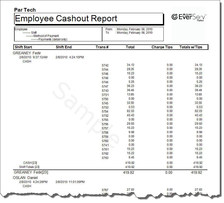 Employee Cashout Detail Report