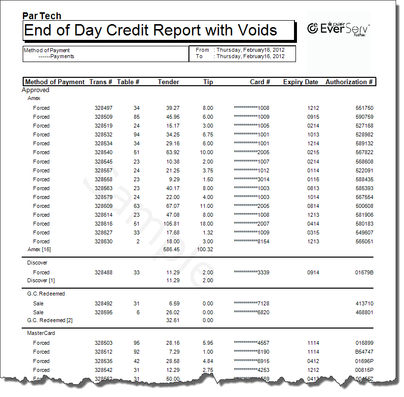 End Of Day Credit Report With Voids Detailed 1