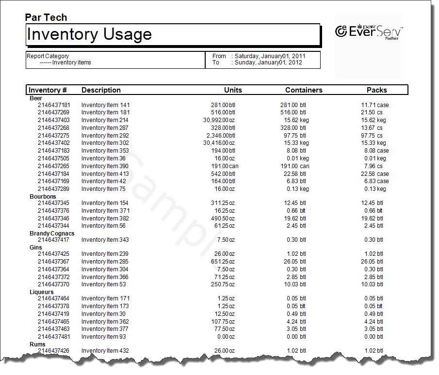 inventory-usage-report-pixelpoint-reporting-catalog