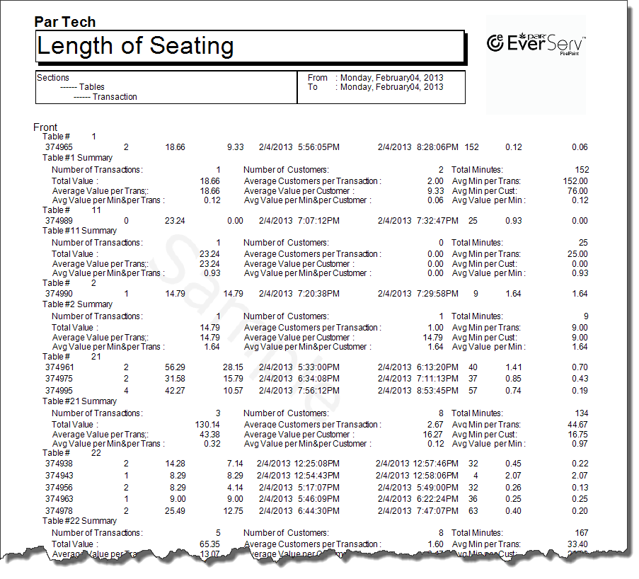 Length Of Seating - 1