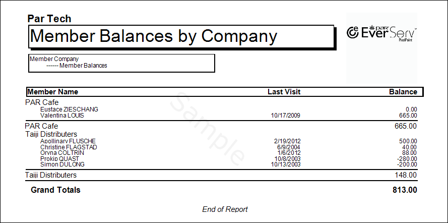 MemberBalanceByCompany