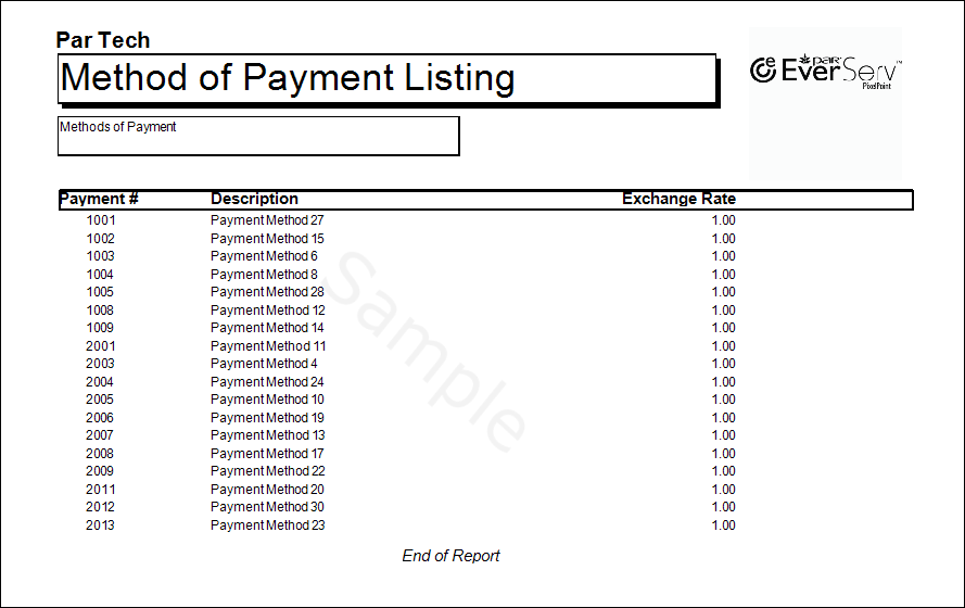 Method Payment Listing